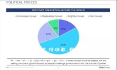 这是一个很有趣的问题，关于TPWallet的扫脸支付功